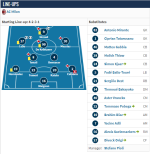 Serie A 22-23 - AC Milan - Merda - Match sheet.png