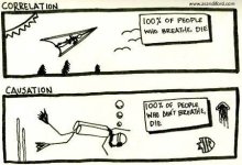 Correlation vs Causation.jpg